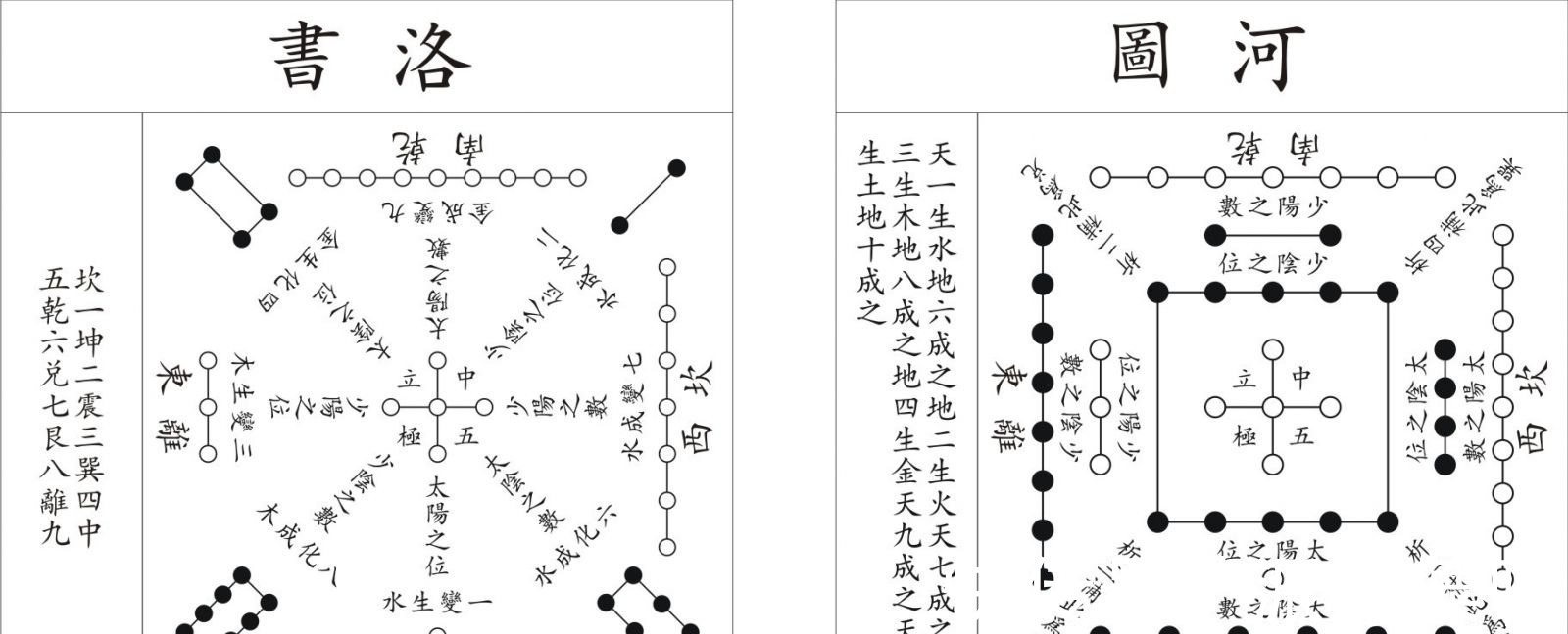 炎帝@中国一部距今4600多年的“妖书”，不亚于河图洛书，即将面临