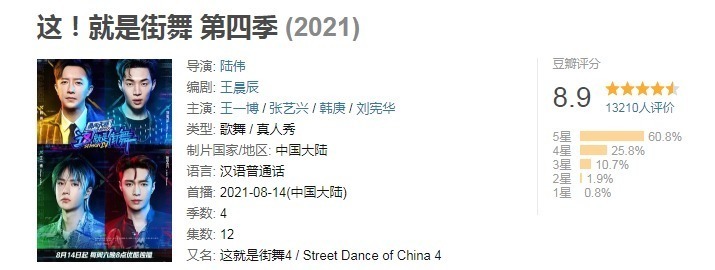 8.9分,全網(wǎng)熱度第一!《街舞》連播四季,為何還能成“王炸”?