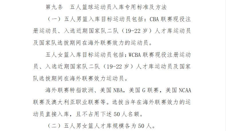 联赛|中国篮球协会：将建立人才库备战巴黎奥运五人和三人篮球