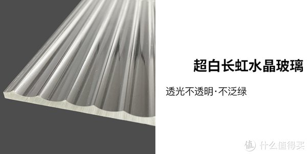 关键点|长虹玻璃门怎么选？玻璃、边框、合页都有讲究
