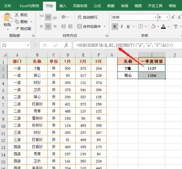 Excel|12个公式解决Excel中按条件多列数据求和，掌握两、三个就够用了