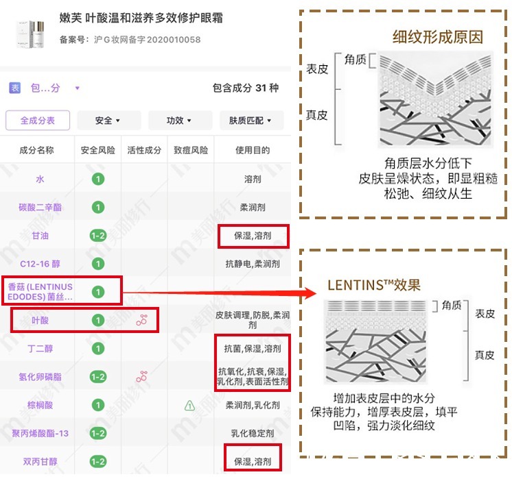 平价|百元平价VS千元大牌眼霜大PK！深扒鲜为人知的小众好用眼霜品牌！