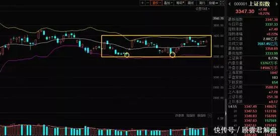 已来|大势所趋,这个细分领域大势已来!