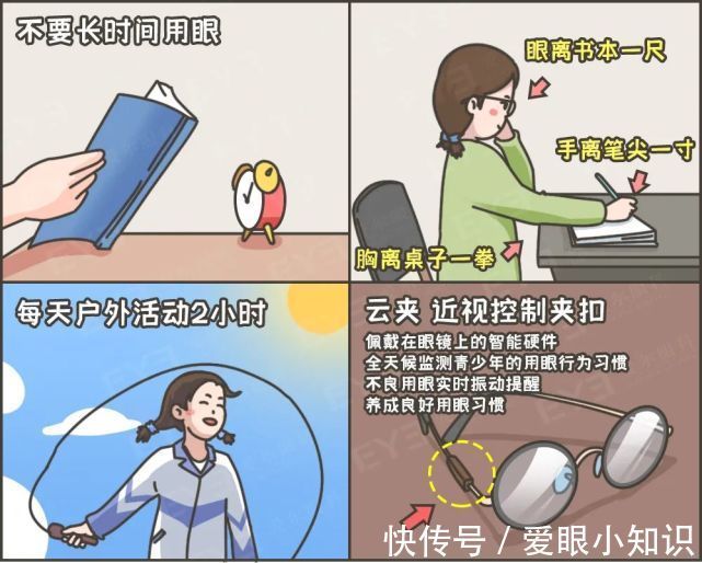 罪魁祸首|听说,戴眼镜是近视度数加深的“罪魁祸首”?