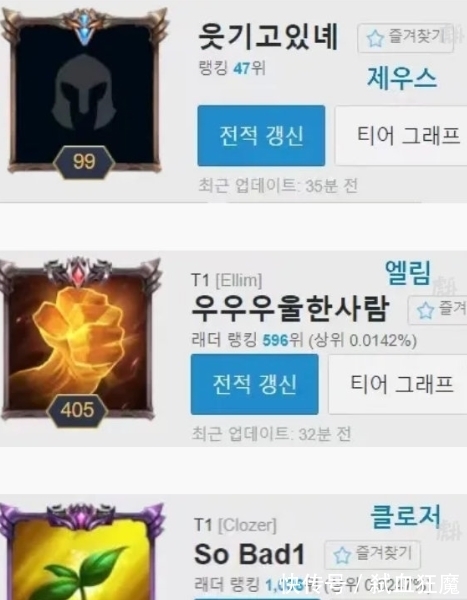 甄嬛传|T1上演“甄嬛传”宫斗大戏！管理层强势干预阵容首发解约教练组