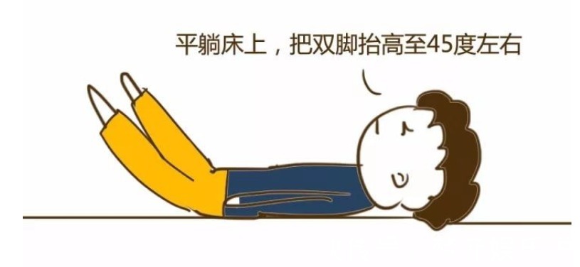 小动作|血栓,就像游走在血管里的幽灵!它竟然最怕这5个小动作!