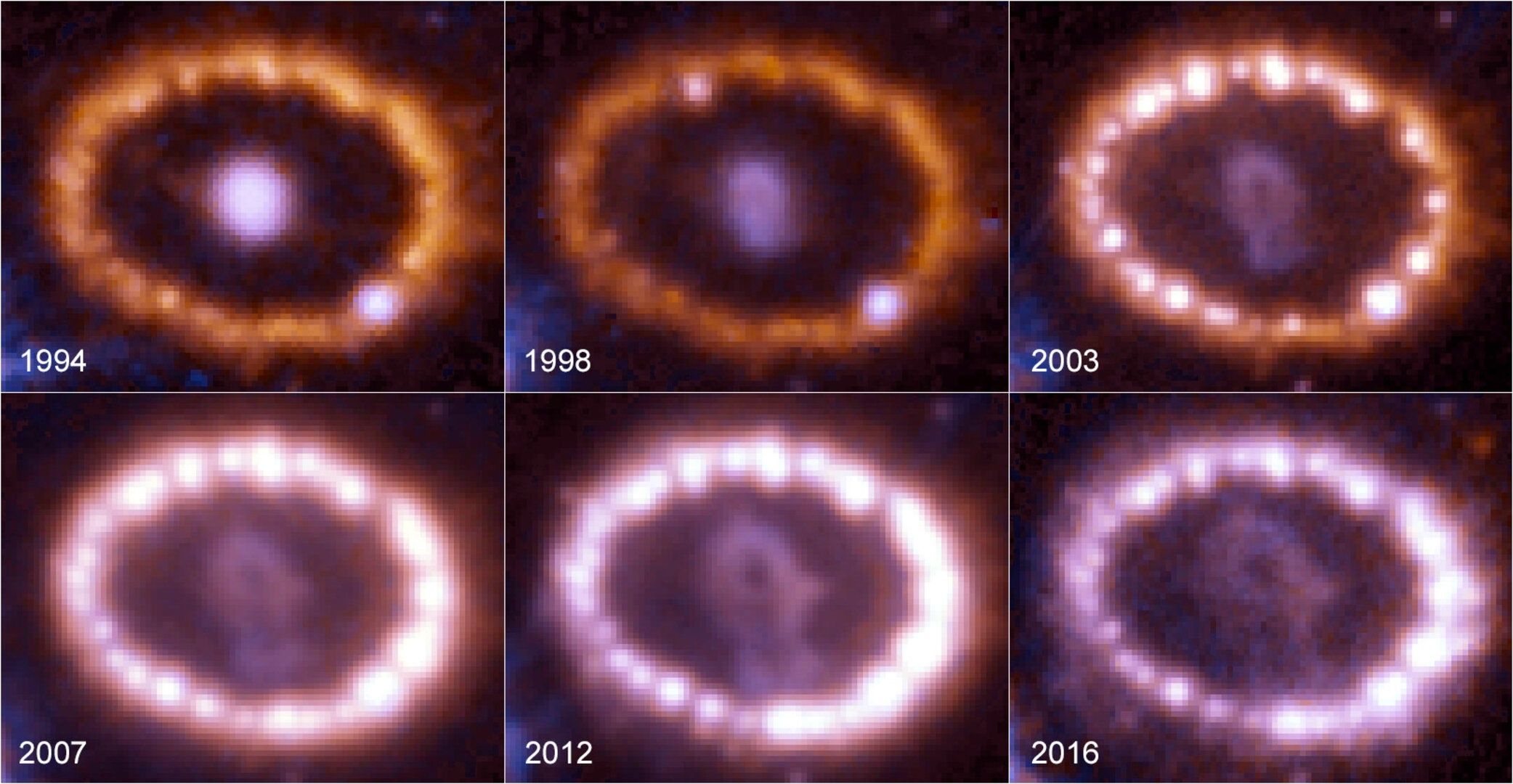 宇宙 超级文明干预宇宙进程？科学家发现：已有800多颗恒星神秘消失