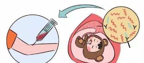 双胞胎|越来越多的孕妇不愿意做唐筛,原因不排除这四点,孕妈早知早有数