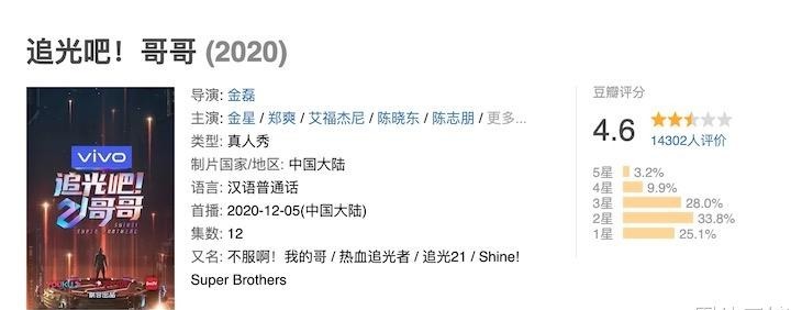 赵文卓|开播就翻车，靠反差萌出圈，这次哥哥们去油成功了吗？