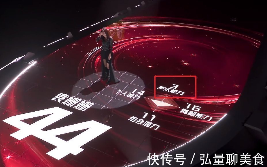 姐姐|袁姗姗初舞台翻车,《浪姐2》排倒数第一名,后面会逆风翻盘吗?