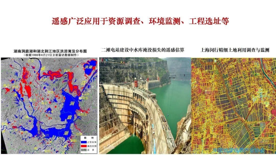 专家观点｜遥感大数据研究与应用