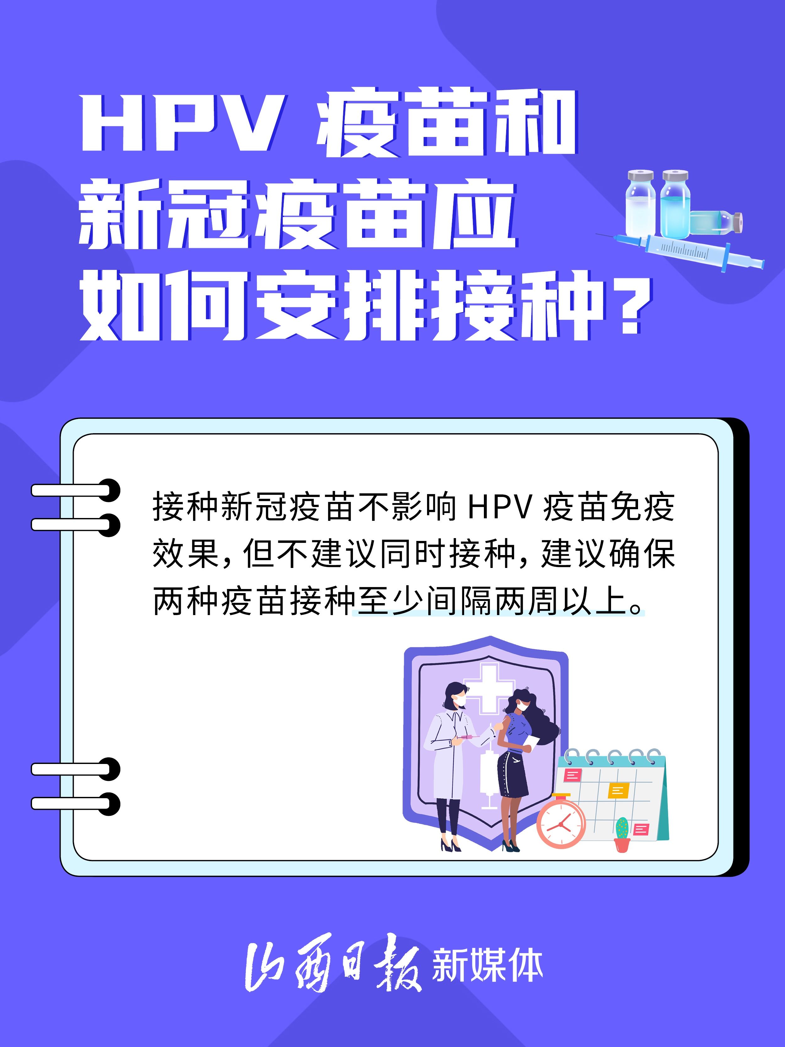 hpv疫苗|海报丨男性也要打HPV疫苗？“六问六答” 来释疑