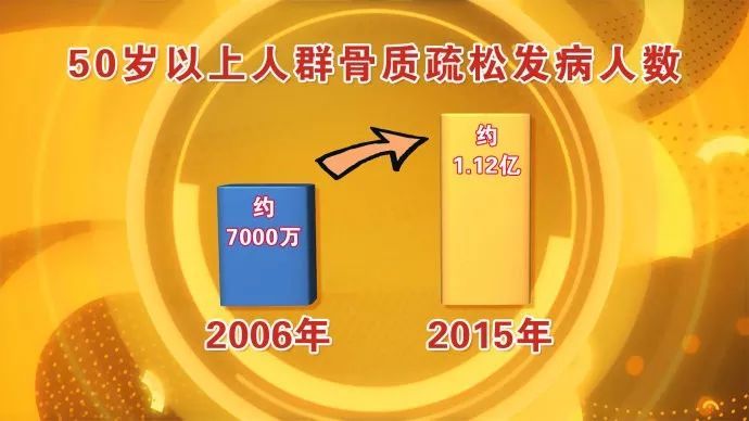 一日三餐|13杯牛奶，不如一小勺它！别喝骨头汤，它才是补钙高手！身体更强健