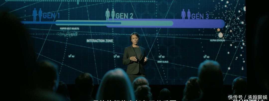 扎克 末世、太空、乌托邦,顶级新二代的大作还是不太行啊