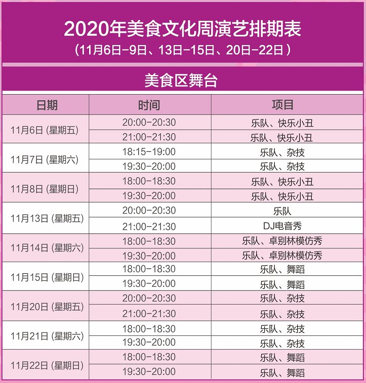 美食|顺德美食文化周来了!连续3个周末线上线下同欢!