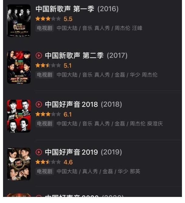 2021《好声音》刚结束，2022年海选就开始了，节目停办还早呢