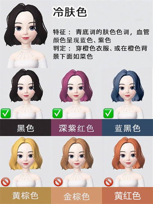 黄皮|你以为这些是显白的发色?被坑了都不知道,看看以下的对色分析吧