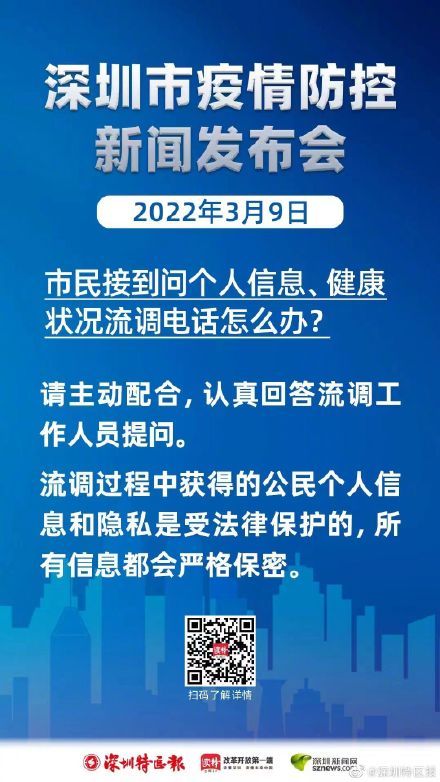 What should citizens do when they receive a phone call asking about personal information and health status?