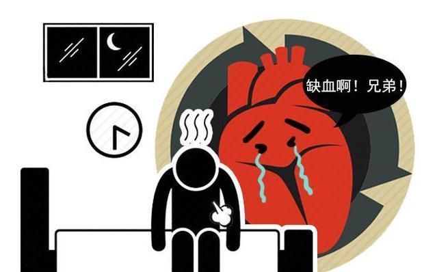  难以|凌晨3、4点醒来，却难以入睡大夫除了3类病，更多是996