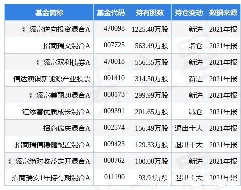 证书|东鹏控股最新公告：近日取得4项发明专利证书