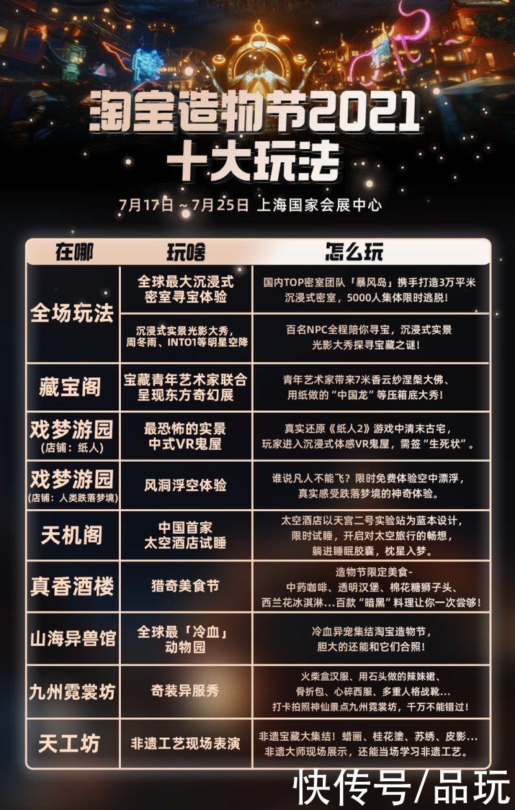 淘宝造物节|淘宝把造物节搬到了上海,还弄出了个3万平米沉浸密室