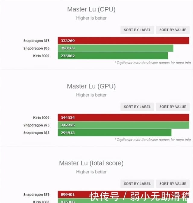 曝光|小米亮王牌？小米11首曝光，搭载骁龙875，性能非常强悍