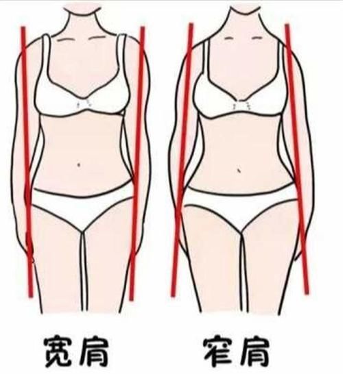 肩宽的女生，选衣服注意这4点，看起来像“壮士”