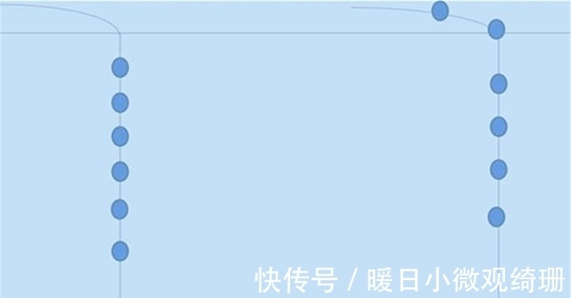 硬道理|七星漂的调漂技巧:差不多就行,不拘小节,毕竟上鱼上钩是硬道理