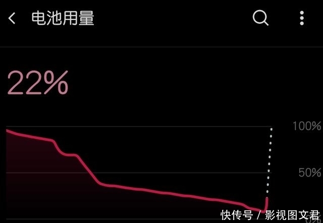 价格|一加8T上手一个月：白菜价格、旗舰级体验