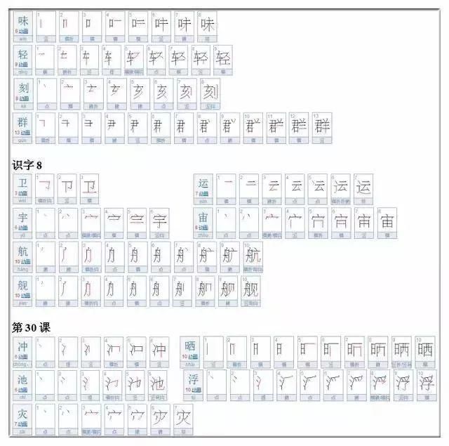 小学一二年级700个汉字的正确书写顺序（建议收藏）！