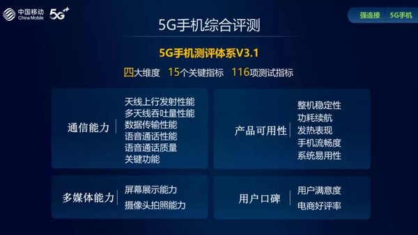 m中国移动发布5G手机综合评测TOP榜：骁龙移动平台成背后最强推手