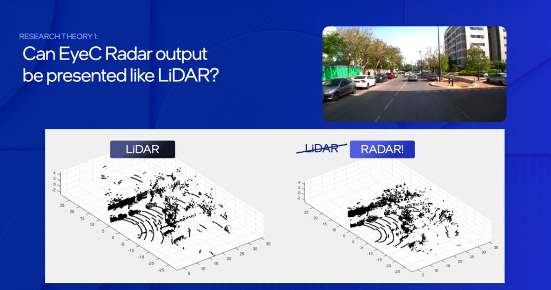 ces|Mobileye 真的不行了吗？