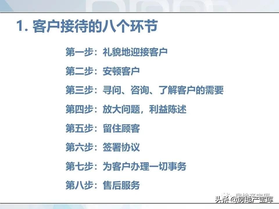 培训|房地产销售技巧培训