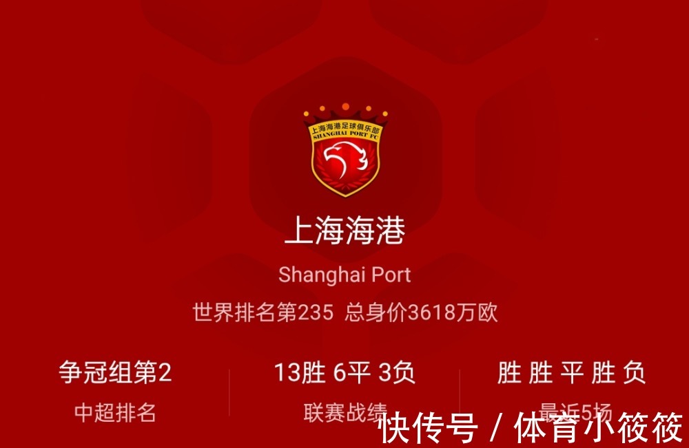 广州队|上海海港失冠原因找到了!沪媒建议引进顶级前锋,球迷:不限薪?