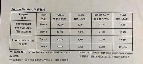 县城幼儿园费用十年涨了六倍，一组缴费单走红，网友：不敢生娃了