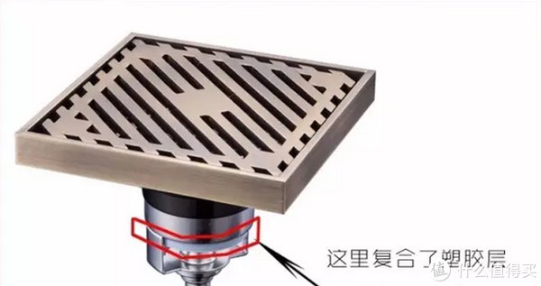 卫生间|80%的卫生间异味问题，用这1套方法都能解决！