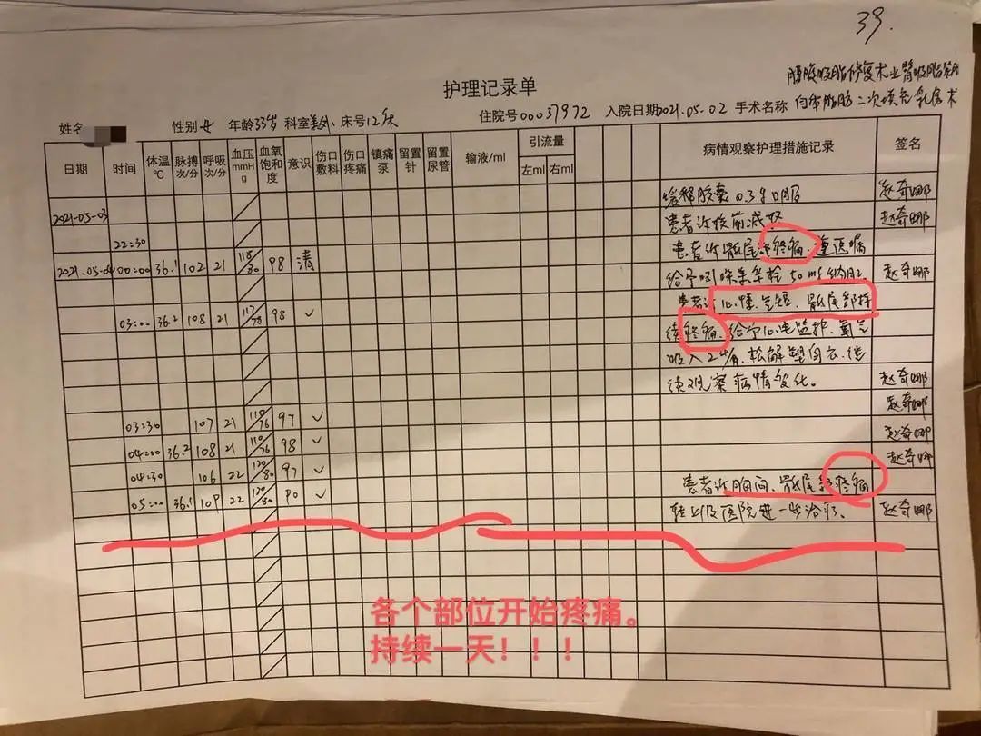 吸脂手术|女子吸脂手术后全身多器官衰竭！2个月后抢救无效死亡