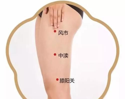 阳陵泉|疑病多郁!久治不愈?谨记这条经络上“五朵金花”!疾病无处可藏