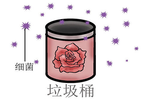 小苏打|上厕所用过的纸,是直接冲走还是扔进纸篓?这个问题该有说法了