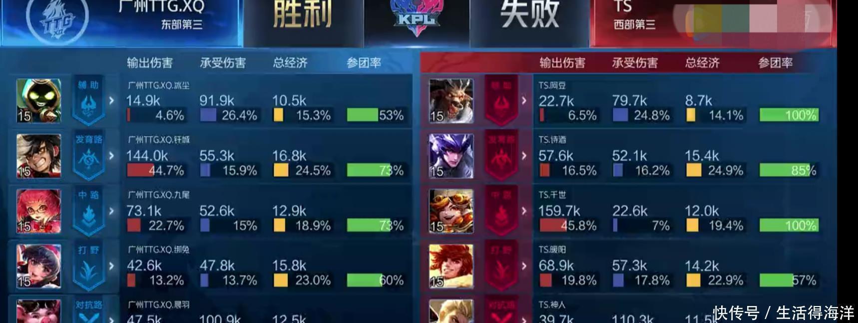 全场|王者荣耀KPL再现神级安琪拉，支援打团两不误，表现惊艳全场！