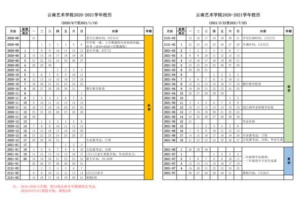 时间|云南多所高校寒假时间公布， 你们学校放几天？