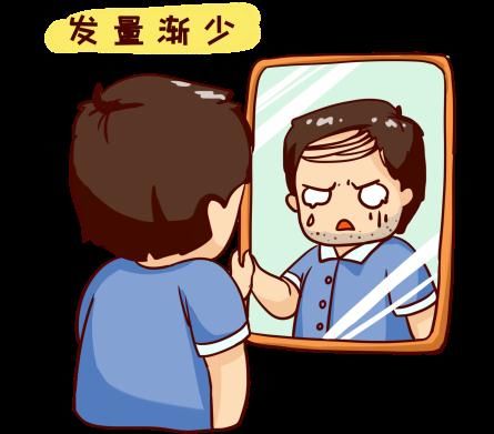 生长期|脱发和正常掉发有本质区别！