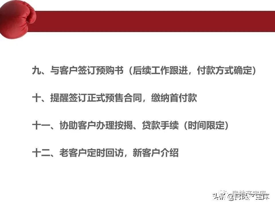 房地产|房地产销售流程培训