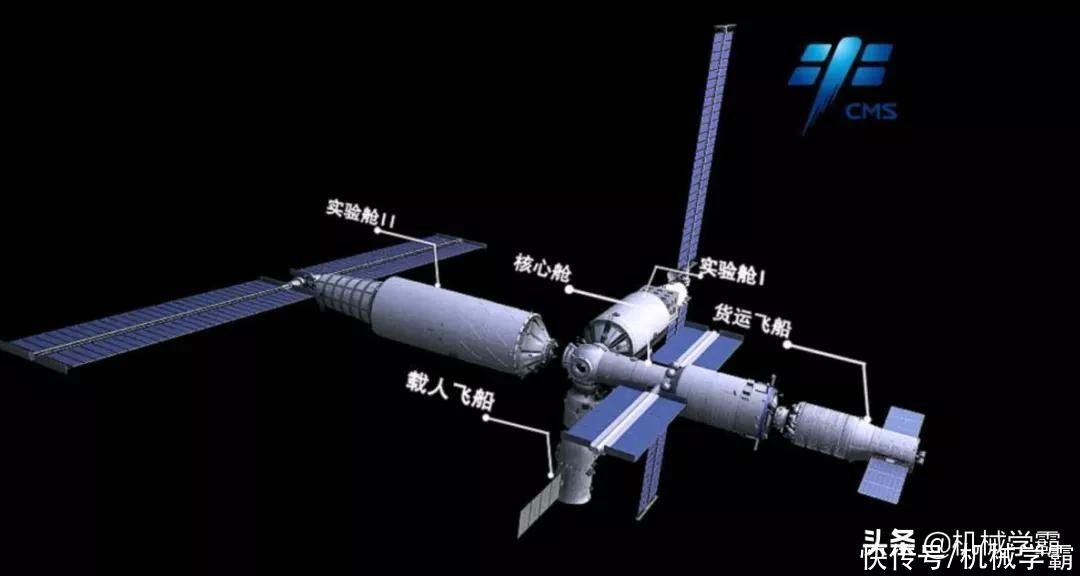 待这么多天，空间站里的空气和水哪里来？