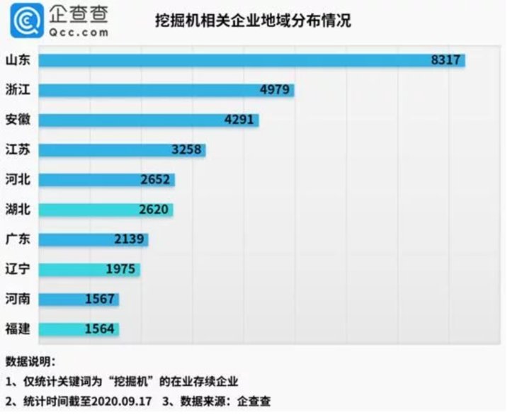 全国第一|热闻丨缺啥给啥！为何一方有难时，山东什么都能支援？