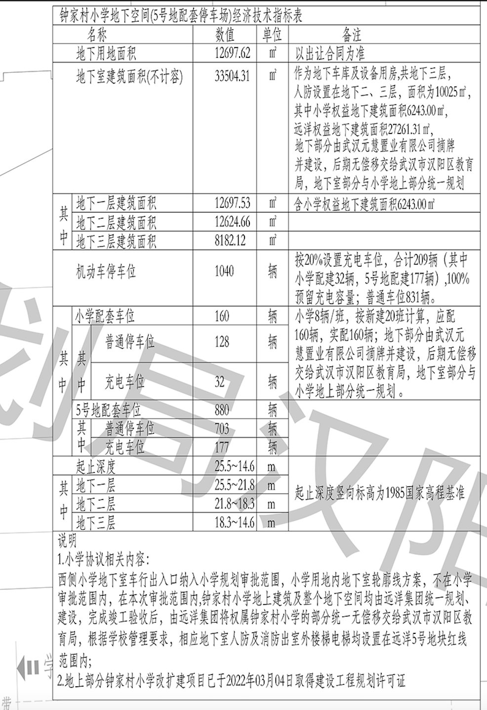 地下空间|钟家村小学地下空间（5号地配套停车场）规划出炉