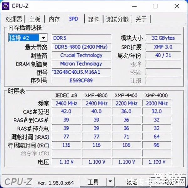 英特尔|一战封神再铸巅峰 英特尔酷睿i9-12900K/i5-12600K评测