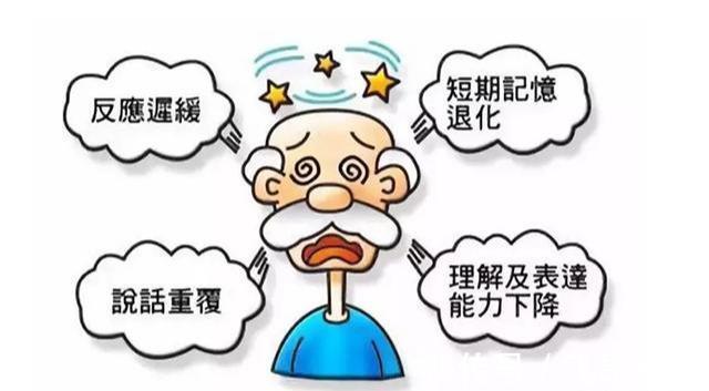 dh为何老年痴呆越来越多提醒坚持4个习惯,远离“老年痴呆”