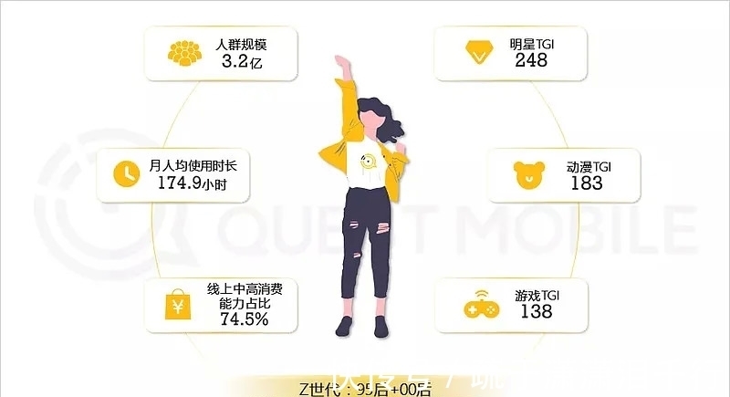 新秀|说唱第五年，爱奇艺与“少年”一同回应了年轻人的兴趣与热爱