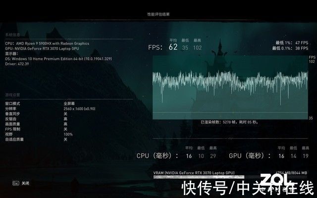 rtx|这家伙浑身都是宝！体验华硕ProArt创16